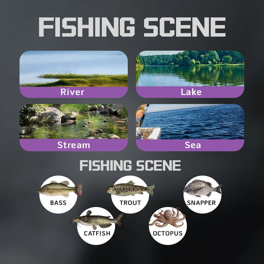 Moulinet Baitcasting SOLOKING ACURA HICC50 Pro — BFS ultra-léger