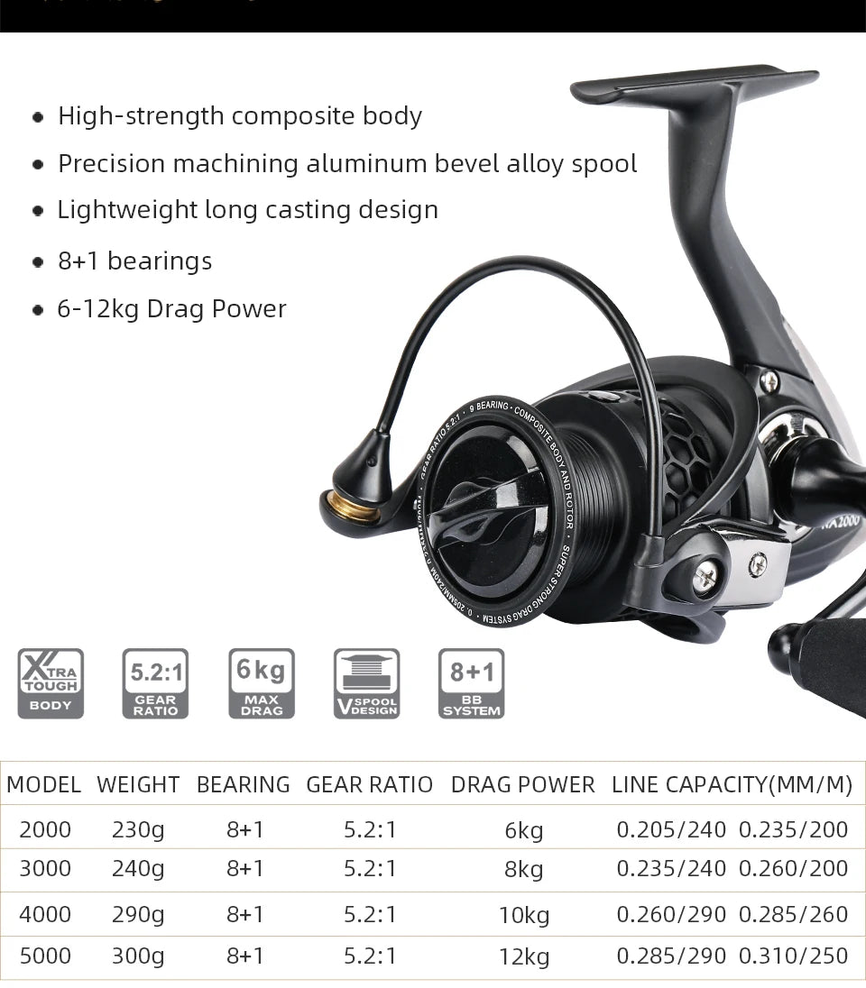 Moulinet Spinning TSURINOYA NA — 2000 à 5000, drag 12 kg