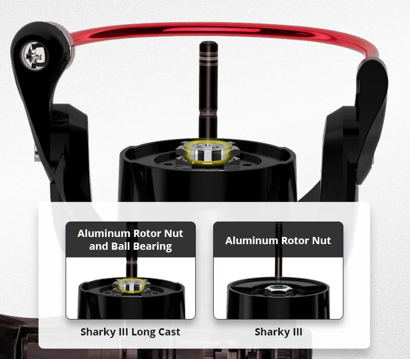 Moulinet Spinning KastKing Sharky III — résistant à l'eau, drag 18 kg