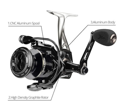 Moulinet Spinning KastKing Megatron — drag 18 kg, 7+1 BB