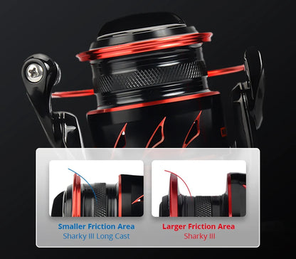 Moulinet Spinning KastKing Sharky III — résistant à l'eau, drag 18 kg