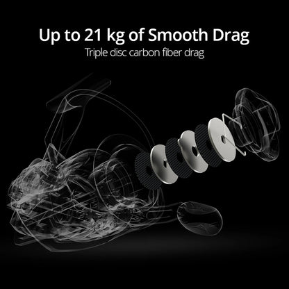Moulinet Spinning KastKing Megatron — drag 18 kg, 7+1 BB