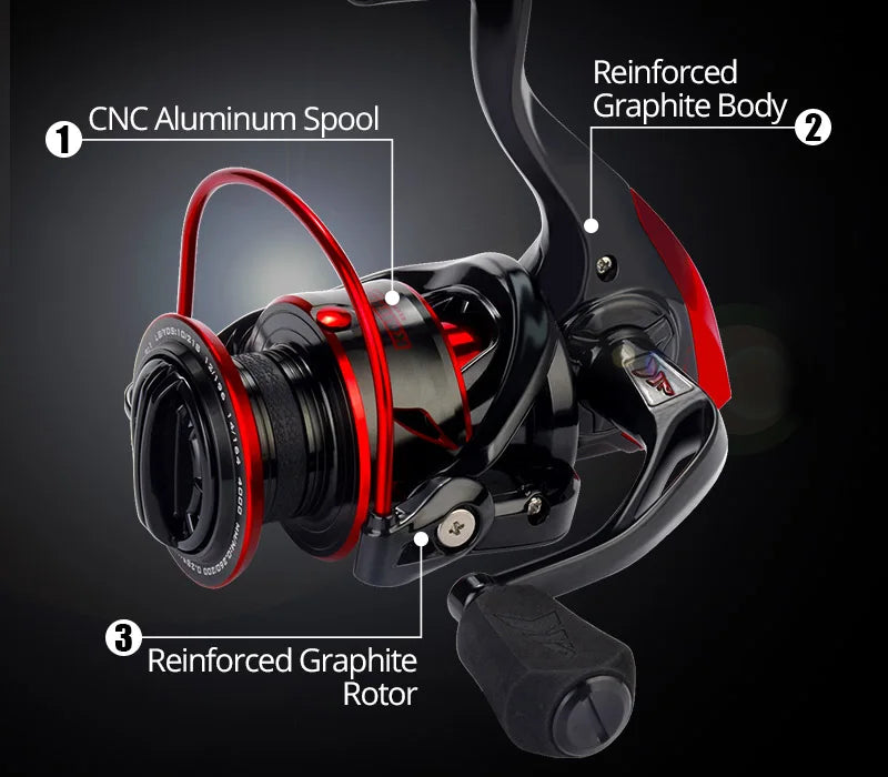 Moulinet Spinning KastKing Sharky III — résistant à l'eau, drag 18 kg