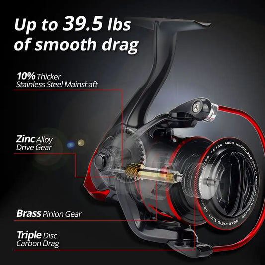 Moulinet Spinning KastKing Sharky III — résistant à l'eau, drag 18 kg