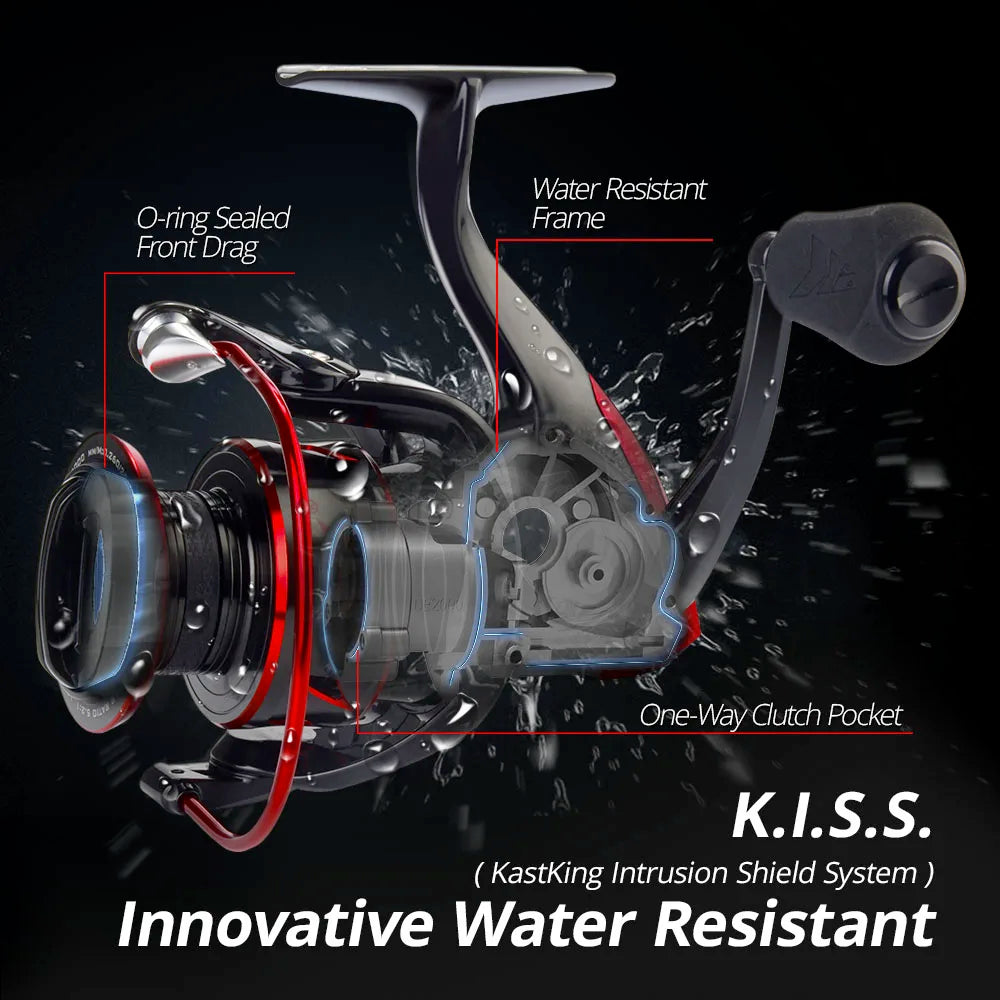 Moulinet Spinning KastKing Sharky III — résistant à l'eau, drag 18 kg