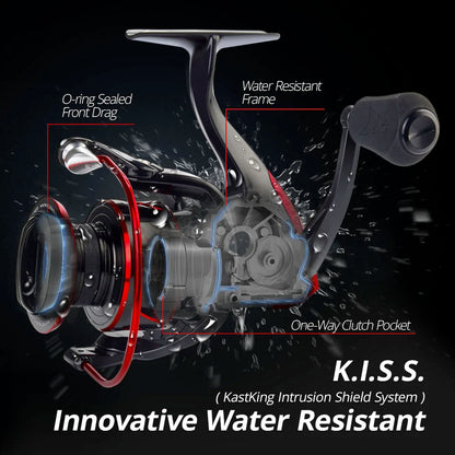 Moulinet Spinning KastKing Sharky III — résistant à l'eau, drag 18 kg