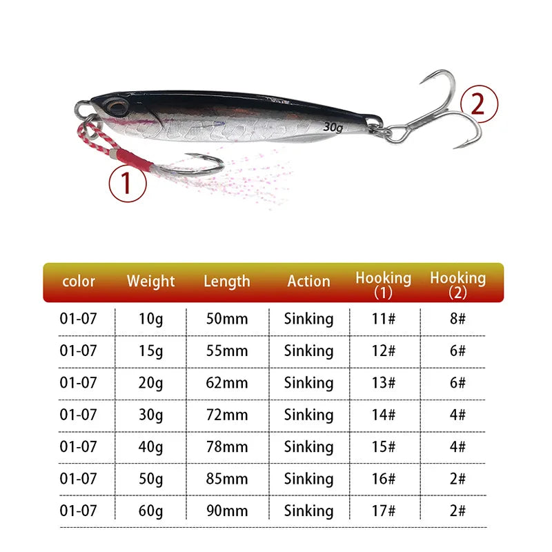 Leurre de pêche Jig Métal — 10 à 50 g