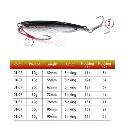 Leurre de pêche Jig Métal — 10 à 50 g