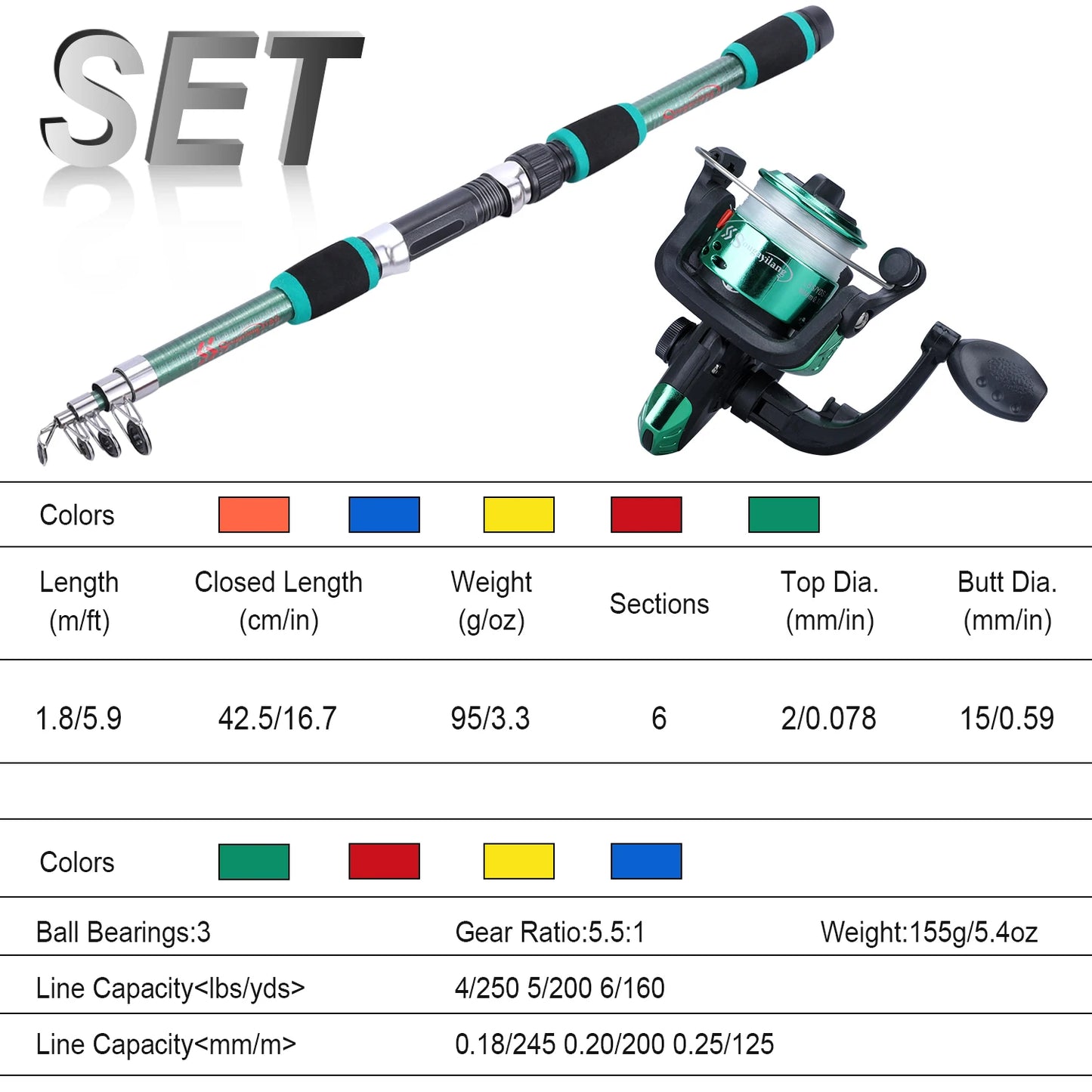 Canne à pêche Spinning Compacte — 1,8 m, combo moulinet