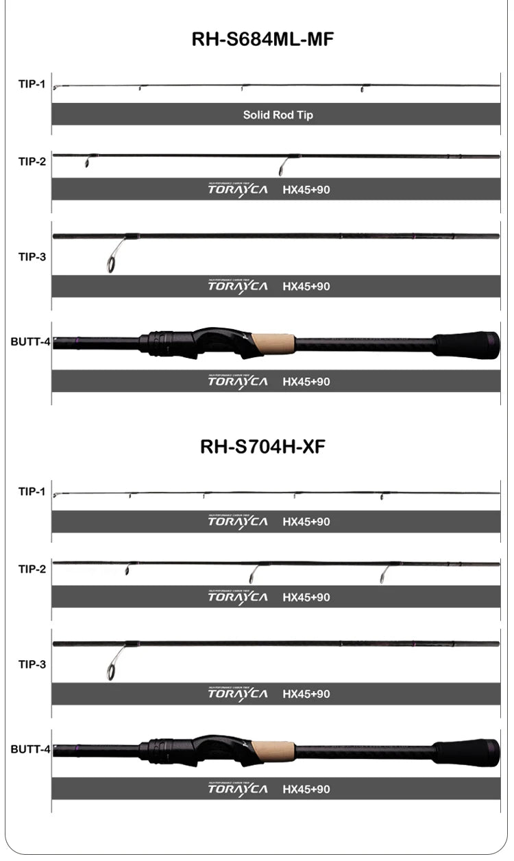 Canne PURELURE SHARPEN Travel — soft lure, anneaux Fuji