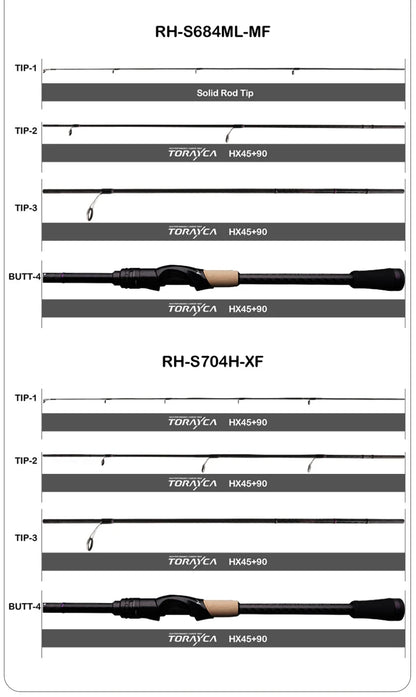 Canne PURELURE SHARPEN Travel — soft lure, anneaux Fuji