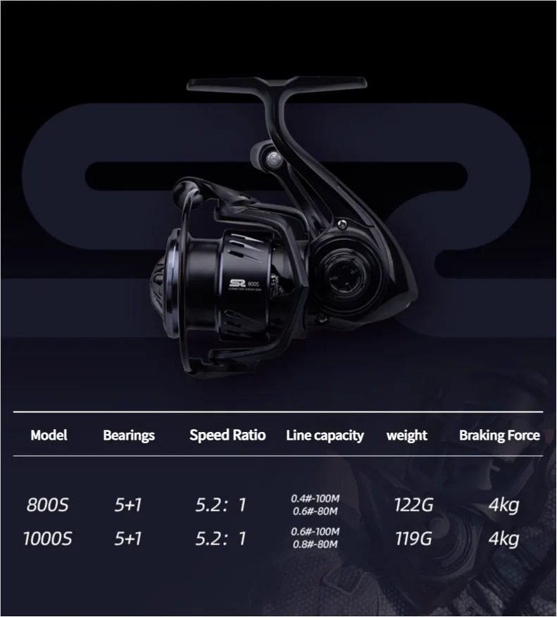 Moulinet de pêche Carbone Micro — 119 g, ultra-léger