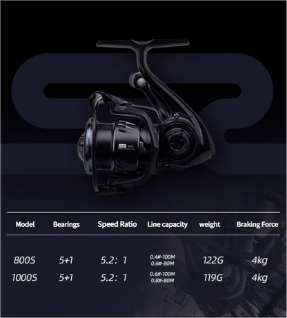 Moulinet de pêche Carbone Micro — 119 g, ultra-léger