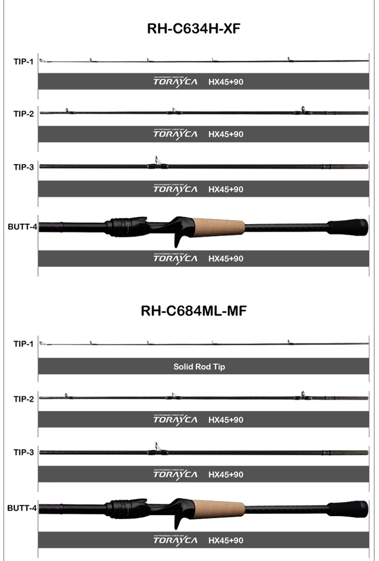 Canne PURELURE SHARPEN Travel — soft lure, anneaux Fuji