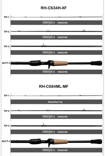 Canne PURELURE SHARPEN Travel — soft lure, anneaux Fuji
