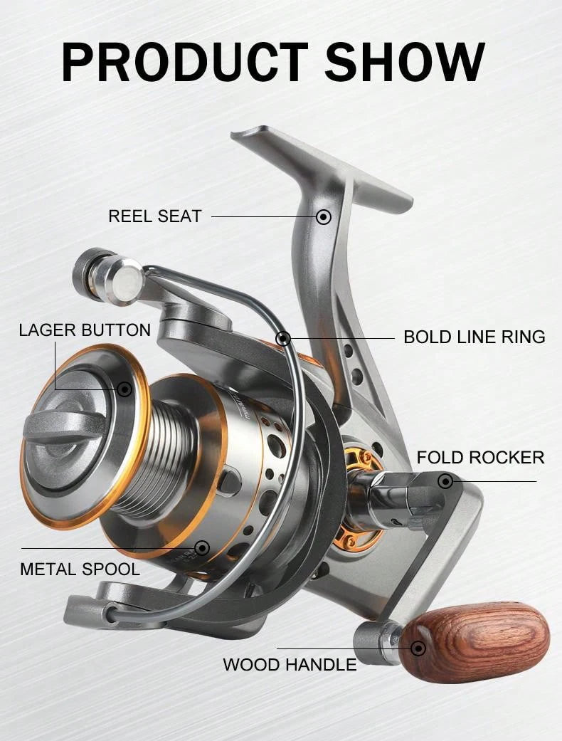 Moulinet Spinning BILLINGS DC — 1000 à 7000, drag 12 kg