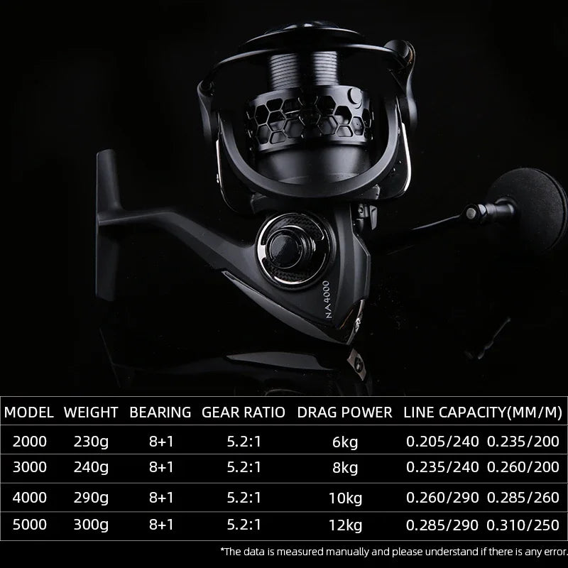 Moulinet Spinning TSURINOYA NA — 2000 à 5000, drag 12 kg