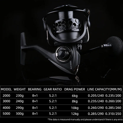 Moulinet Spinning TSURINOYA NA — 2000 à 5000, drag 12 kg