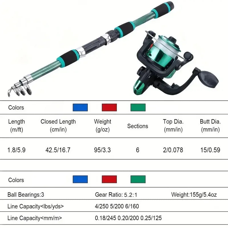 Canne à pêche Enfant — kit complet télescopique + moulinet