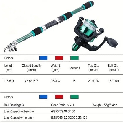 Canne à pêche Enfant — kit complet télescopique + moulinet