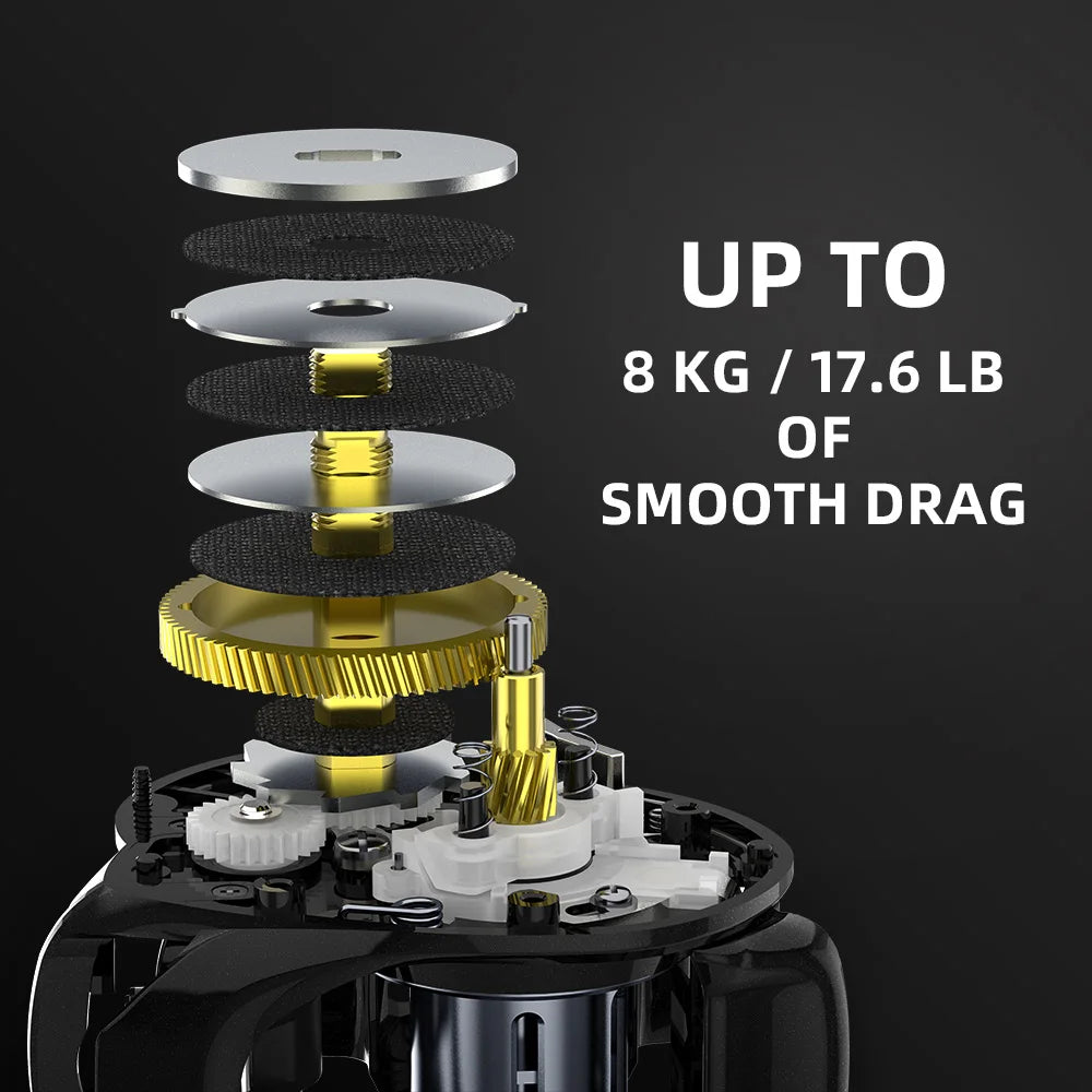Moulinet Baitcasting KastKing Royale MegaTron — long cast, 7.2:1