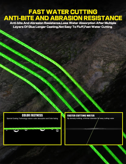 Ligne de pêche Tressée PE — 8 brins, 300 à 1000 m