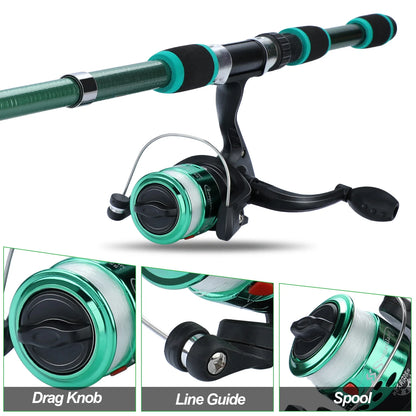 Canne à pêche Spinning Compacte — 1,8 m, combo moulinet