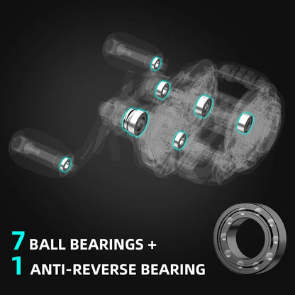 Moulinet Baitcasting KastKing Royale MegaTron — long cast, 7.2:1