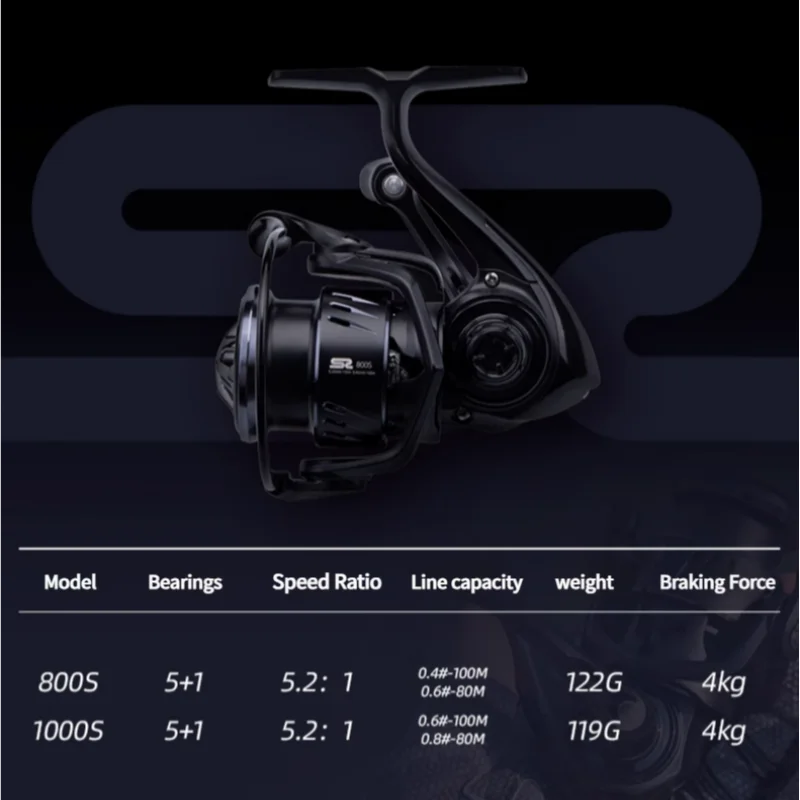 Moulinet de pêche Carbone Micro — 119 g, ultra-léger