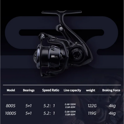 Moulinet de pêche Carbone Micro — 119 g, ultra-léger