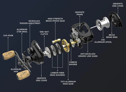 Moulinet Baitcasting KastKing Royale MegaTron — long cast, 7.2:1