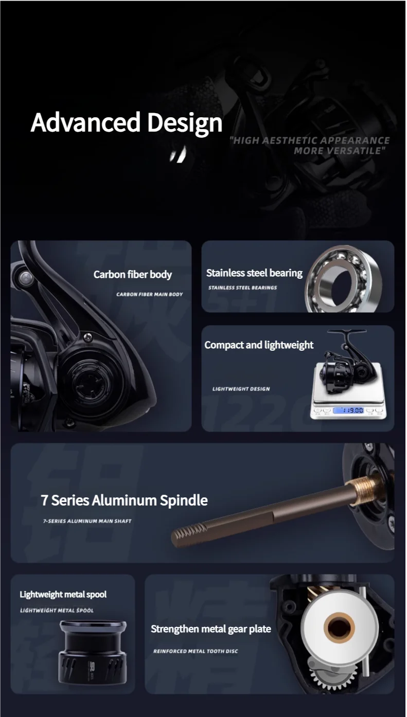 Moulinet de pêche Carbone Micro — 119 g, ultra-léger