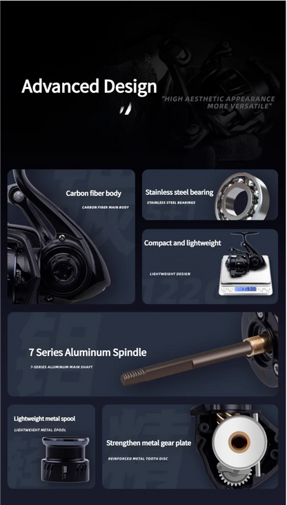 Moulinet de pêche Carbone Micro — 119 g, ultra-léger