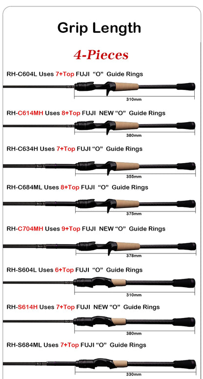Canne PURELURE SHARPEN Travel — soft lure, anneaux Fuji