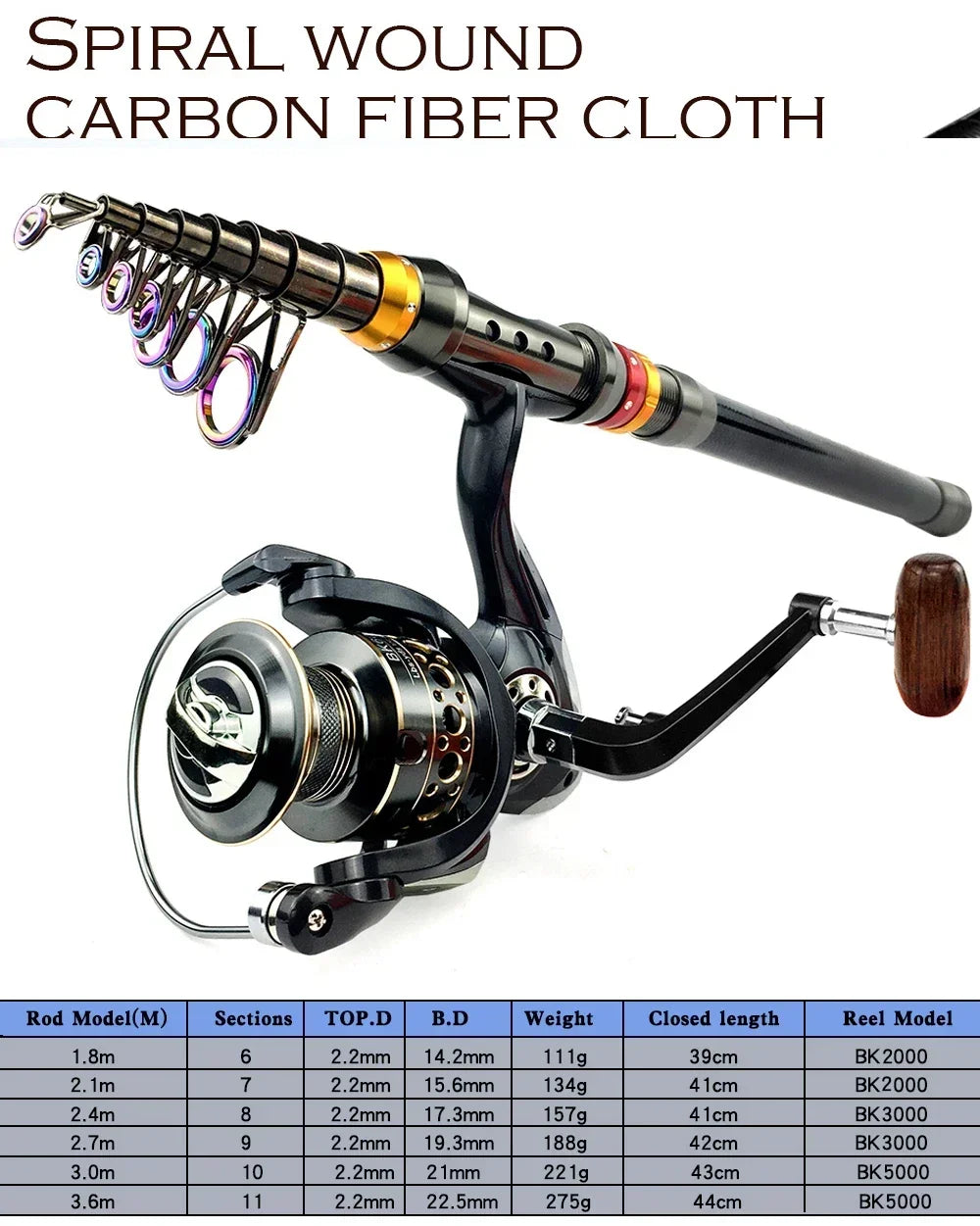 Canne Spinning Combo + Moulinet — carbone 1,8 à 3,6 m