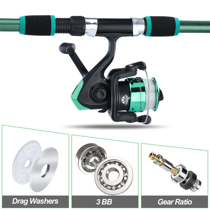 Canne à pêche Spinning Compacte — 1,8 m, combo moulinet