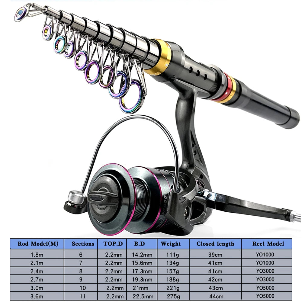 Canne à pêche Télescopique Carbone — 1,8 à 3,6 m, combo moulinet