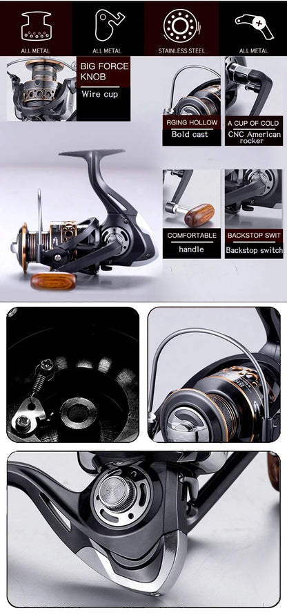 Canne Spinning Combo + Moulinet — carbone 1,8 à 3,6 m