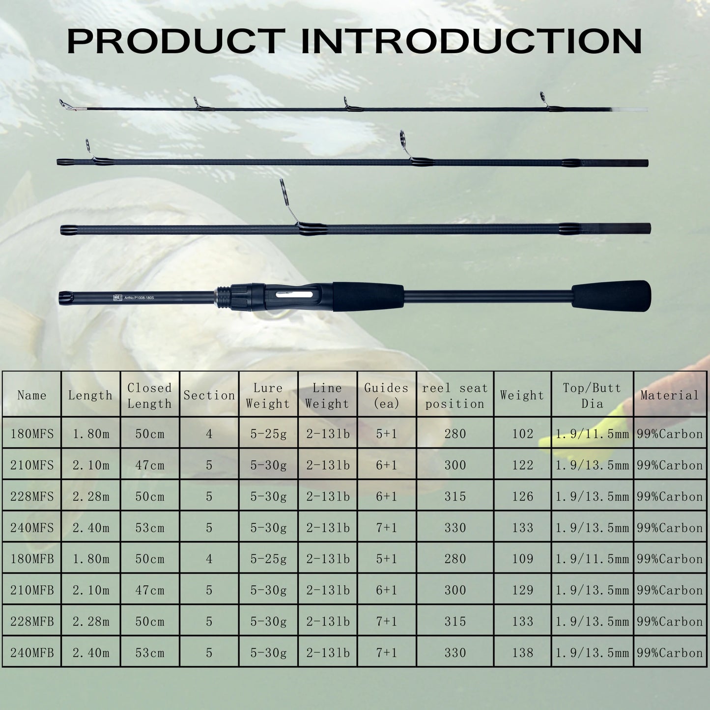 Canne à pêche Carbone Ultra-Légère — 1,8 à 2,4 m, spinning & baitcasting