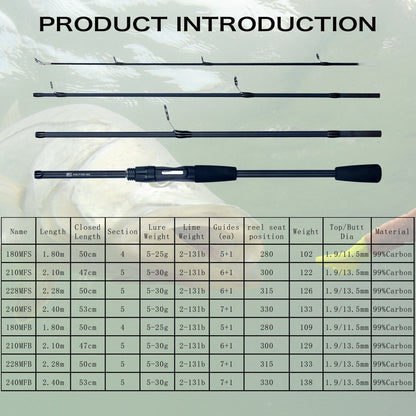 Canne à pêche Carbone Ultra-Légère — 1,8 à 2,4 m, spinning & baitcasting