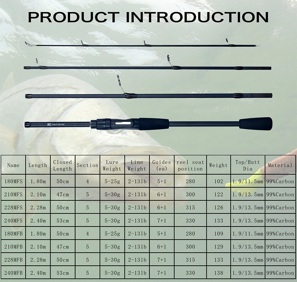 Canne à pêche Carbone Ultra-Légère — 1,8 à 2,4 m, spinning & baitcasting