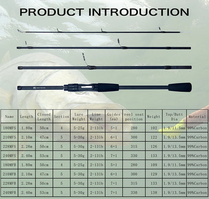 Canne à pêche Carbone Ultra-Légère — 1,8 à 2,4 m, spinning & baitcasting