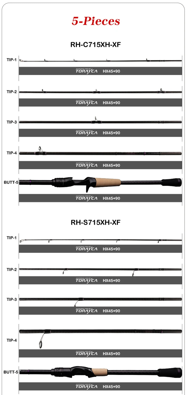 Canne PURELURE SHARPEN Travel — soft lure, anneaux Fuji