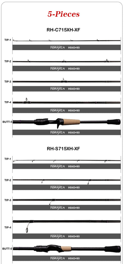 Canne PURELURE SHARPEN Travel — soft lure, anneaux Fuji