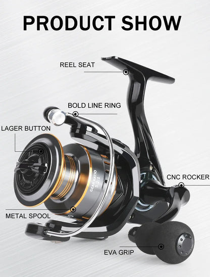 Moulinet de pêche Spinning Pro — tailles 1000 à 7000