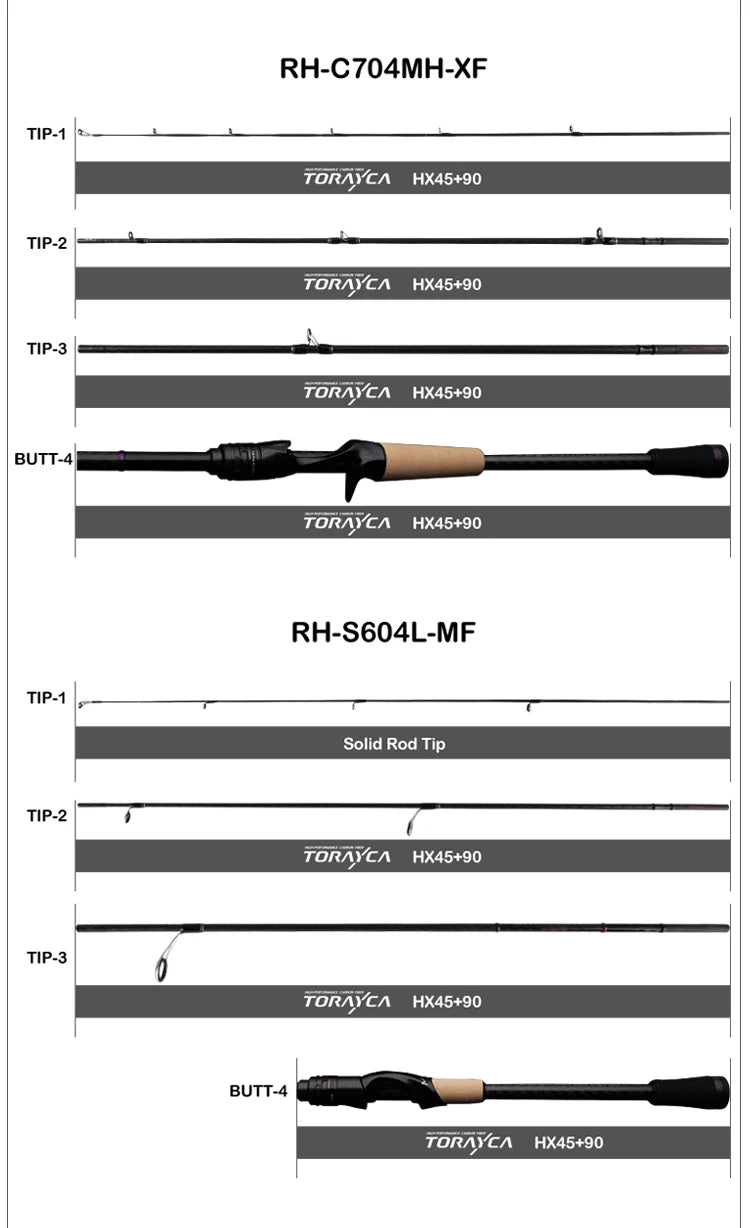 Canne PURELURE SHARPEN Travel — soft lure, anneaux Fuji