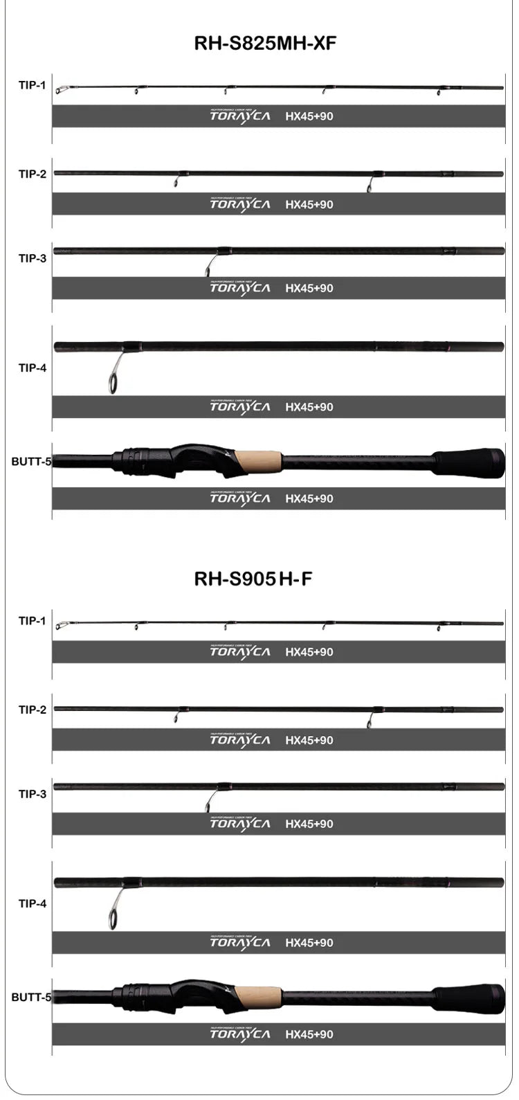 Canne PURELURE SHARPEN Travel — soft lure, anneaux Fuji