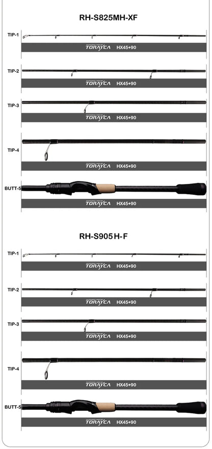 Canne PURELURE SHARPEN Travel — soft lure, anneaux Fuji