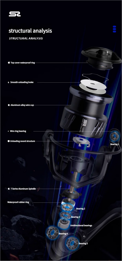 Moulinet de pêche Carbone Micro — 119 g, ultra-léger