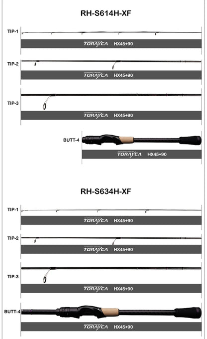 Canne PURELURE SHARPEN Travel — soft lure, anneaux Fuji